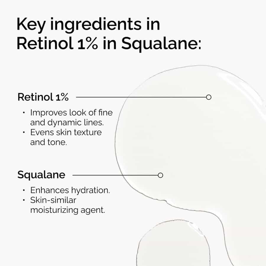 The Ordinary Retinol 1% in Squalane 30ml